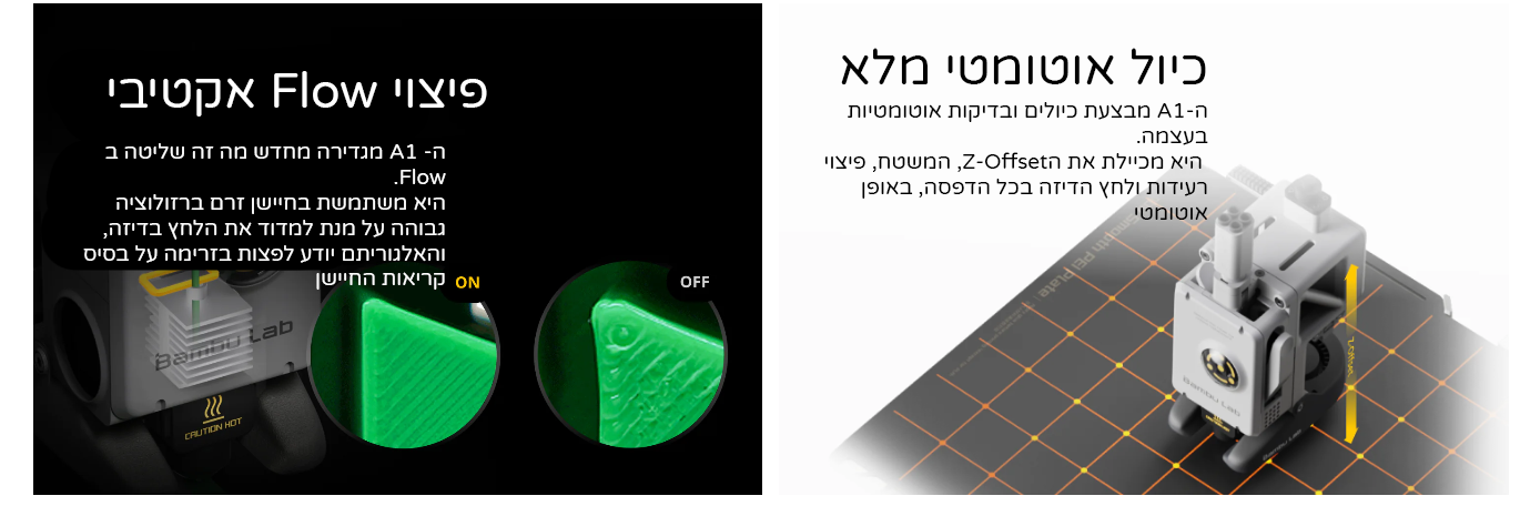 מדפסת תלת מימד BambuLab A1